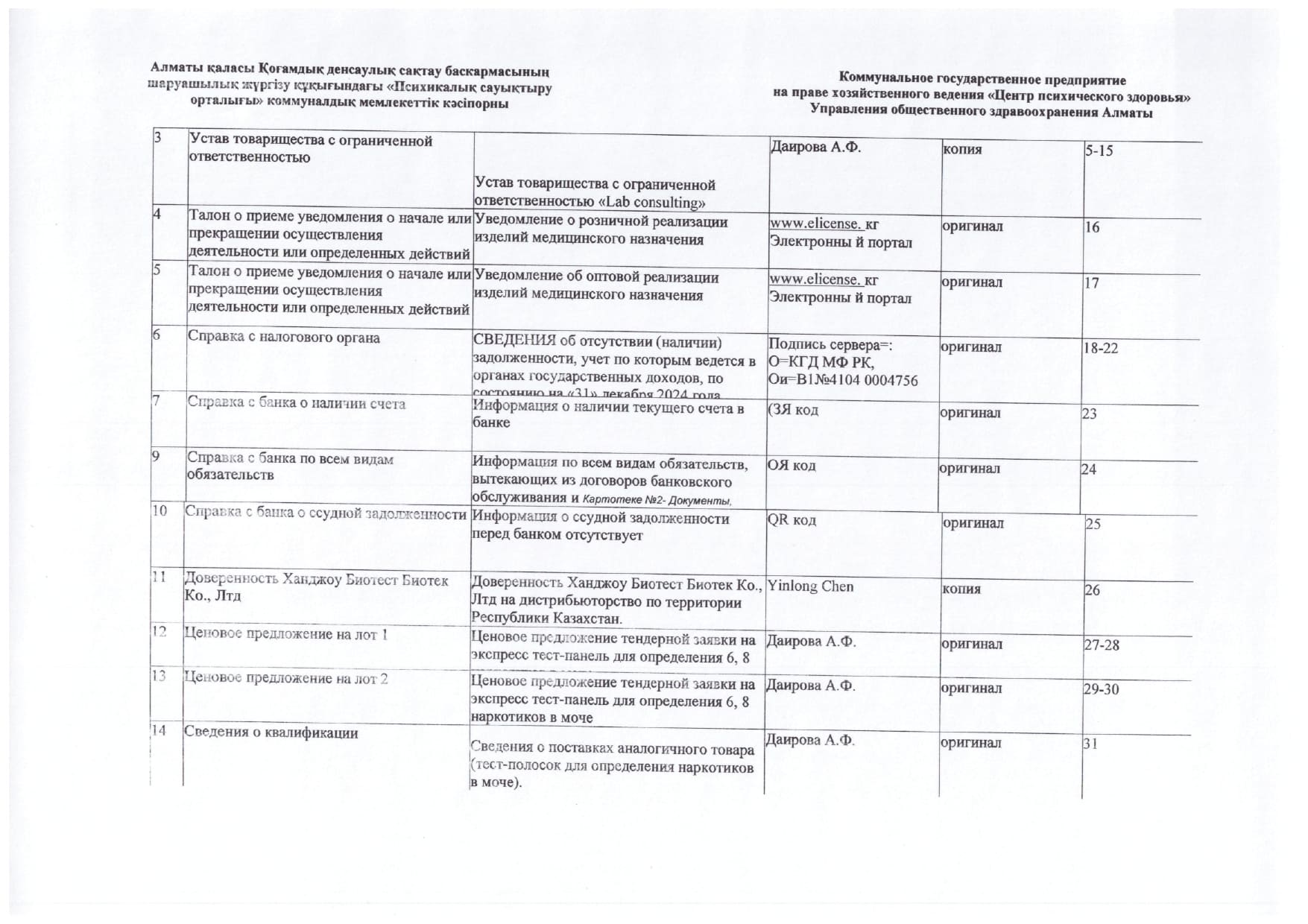 protokol itog page 0003