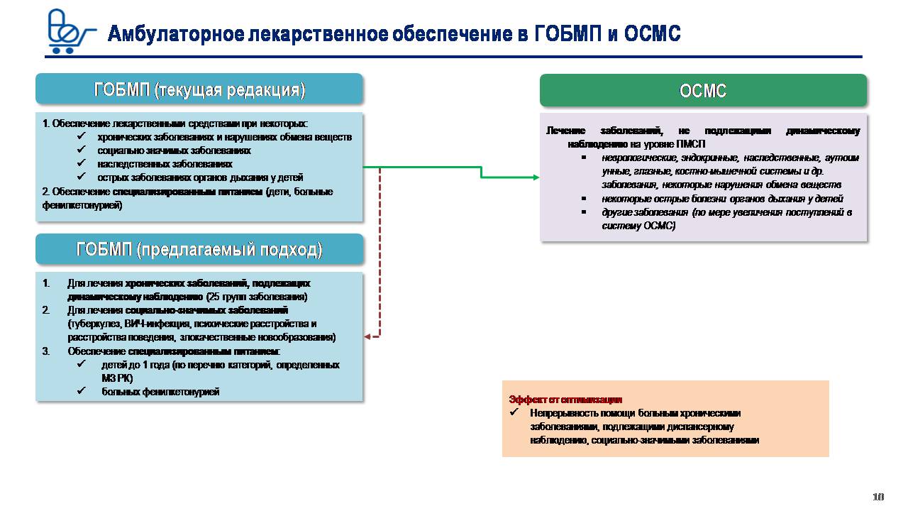 OSMS10.JPG