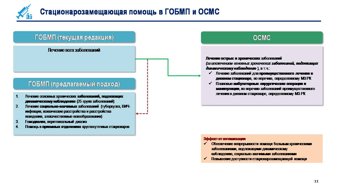 OSMS11.JPG