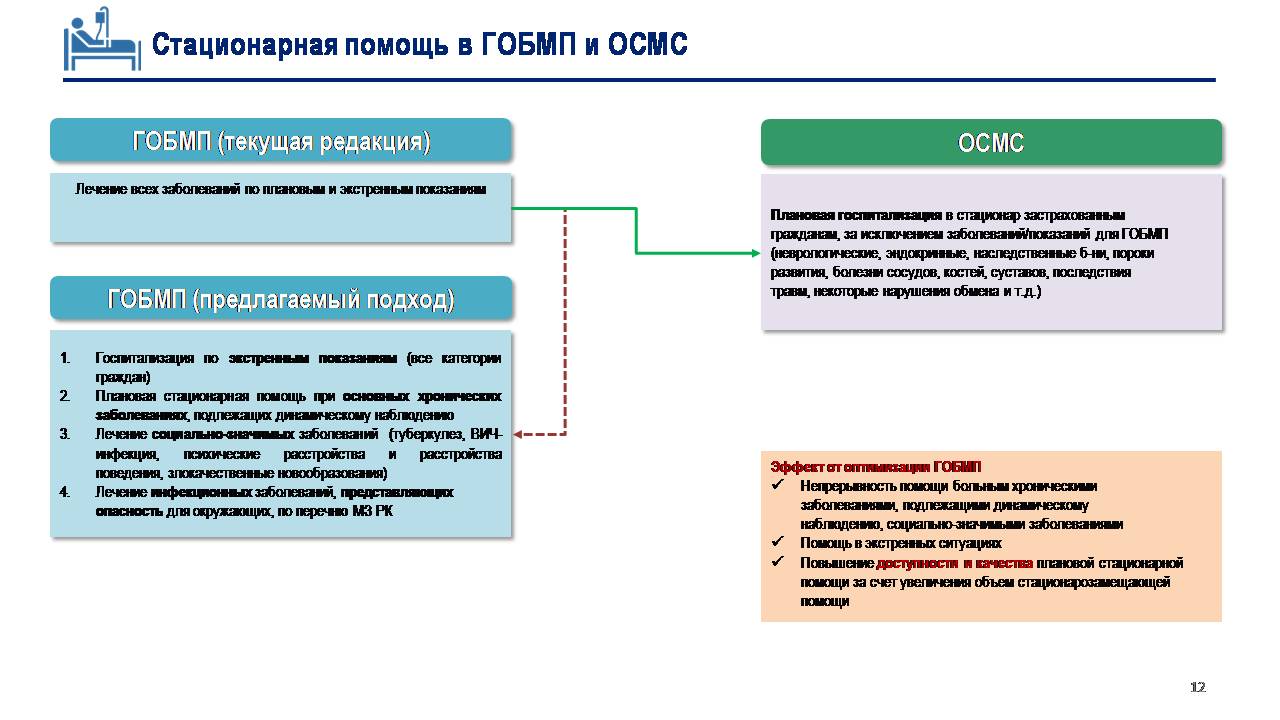 OSMS12.JPG