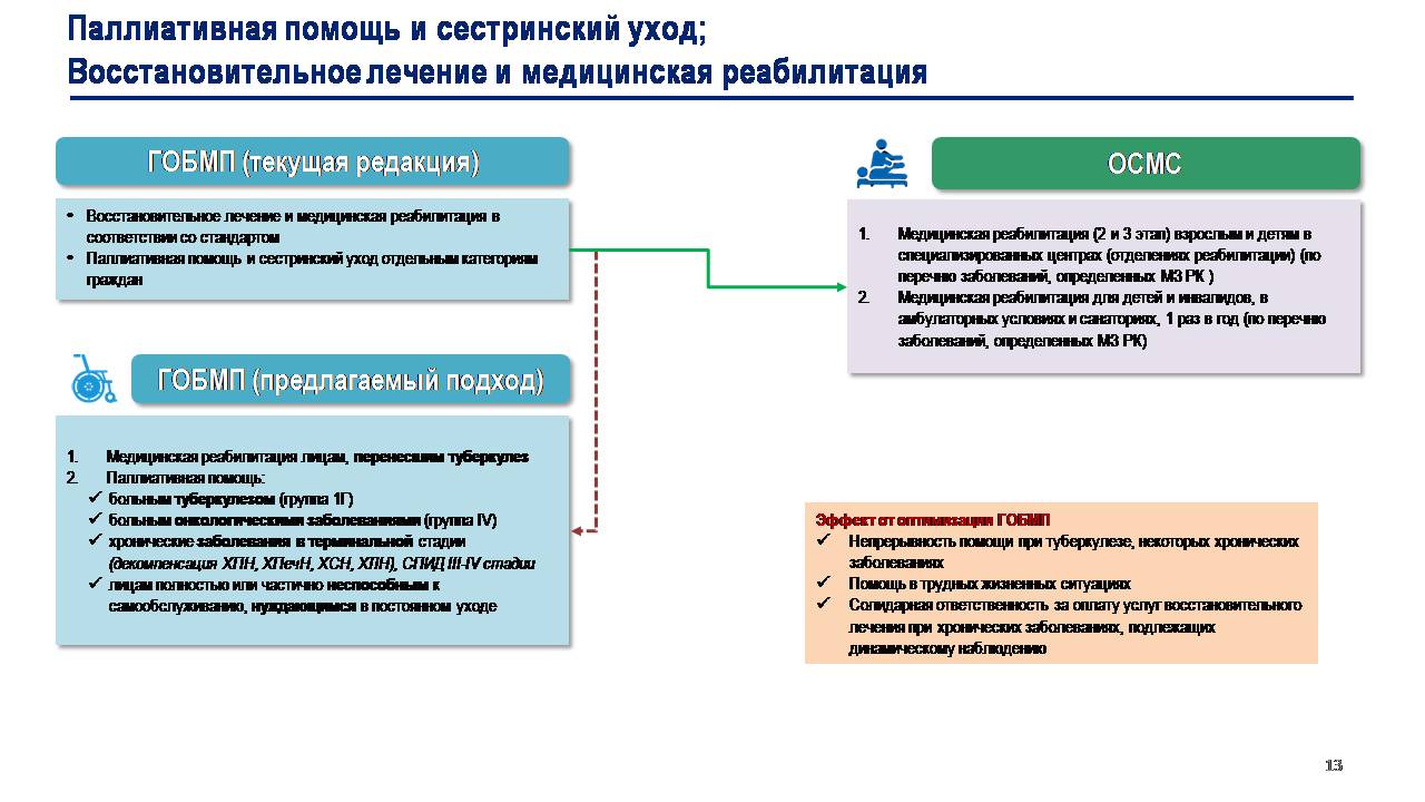 OSMS13.JPG