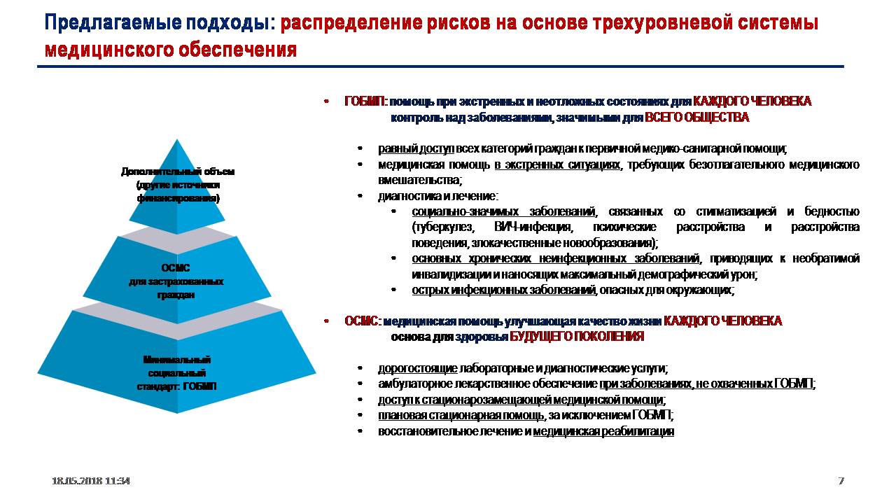 OSMS7.JPG