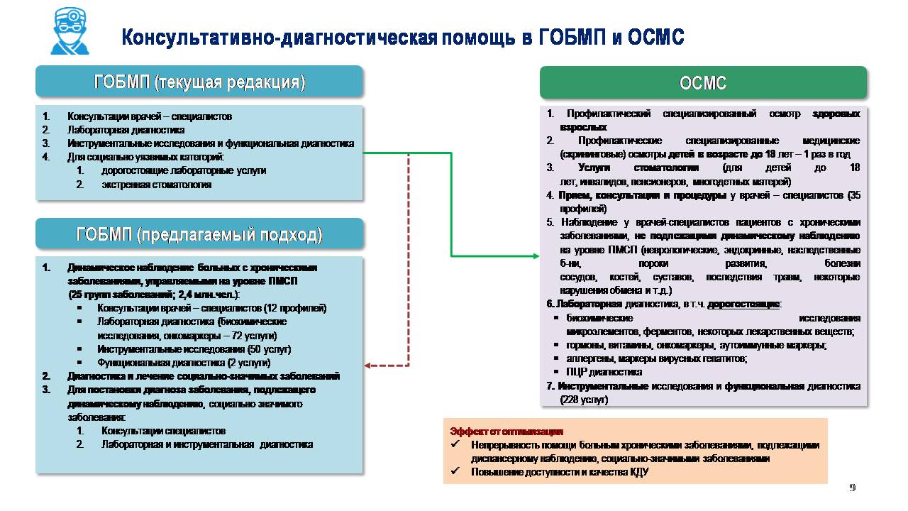 OSMS9.JPG