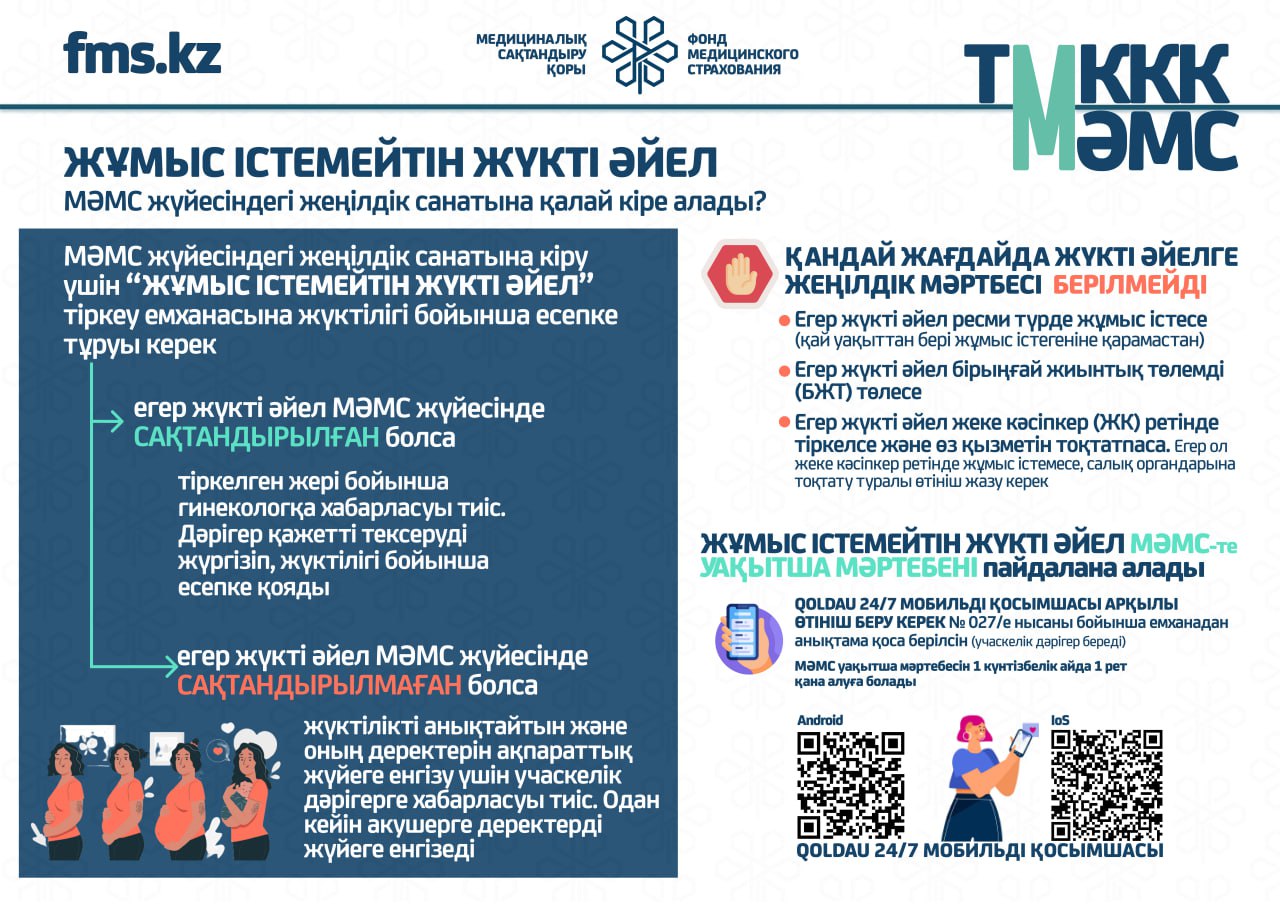 Әлеуметтік медициналық сақтандыру қоры. photo_2023-04-18_12-46-12.jpg